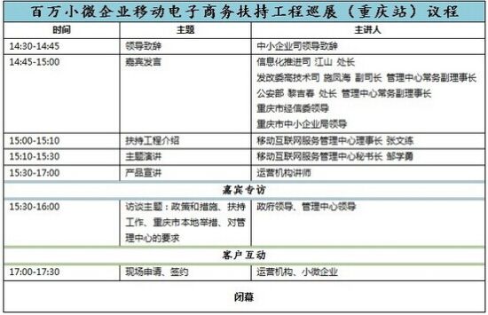 百万小微企业移动电子商务扶持工程全国巡展启动