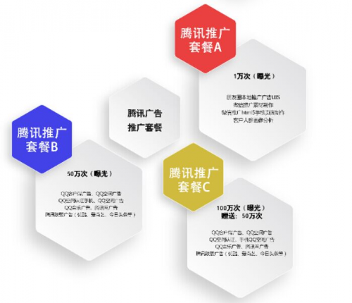 腾讯.jpg